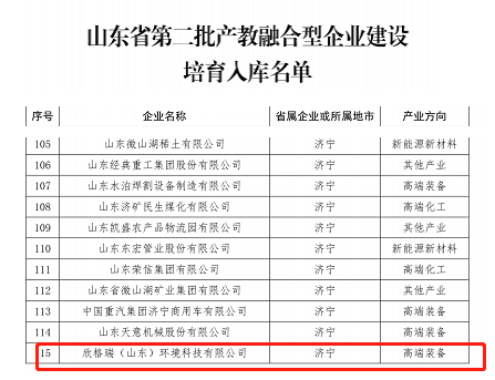 OG真人官方获评“山东省第二批产教融合型企业”