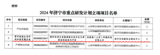 OG真人官方“循环冷却水系统倒极自动化电化学除垢设备技术开发”入选2024年济宁市重点研发计划
